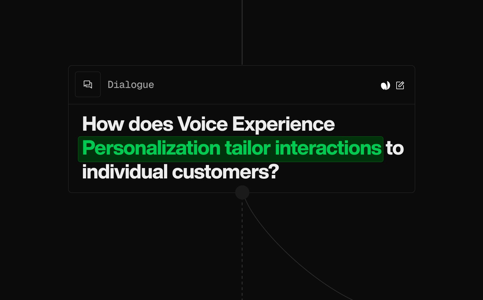 How does Voice Experience Personalization tailor interactions to individual customers?