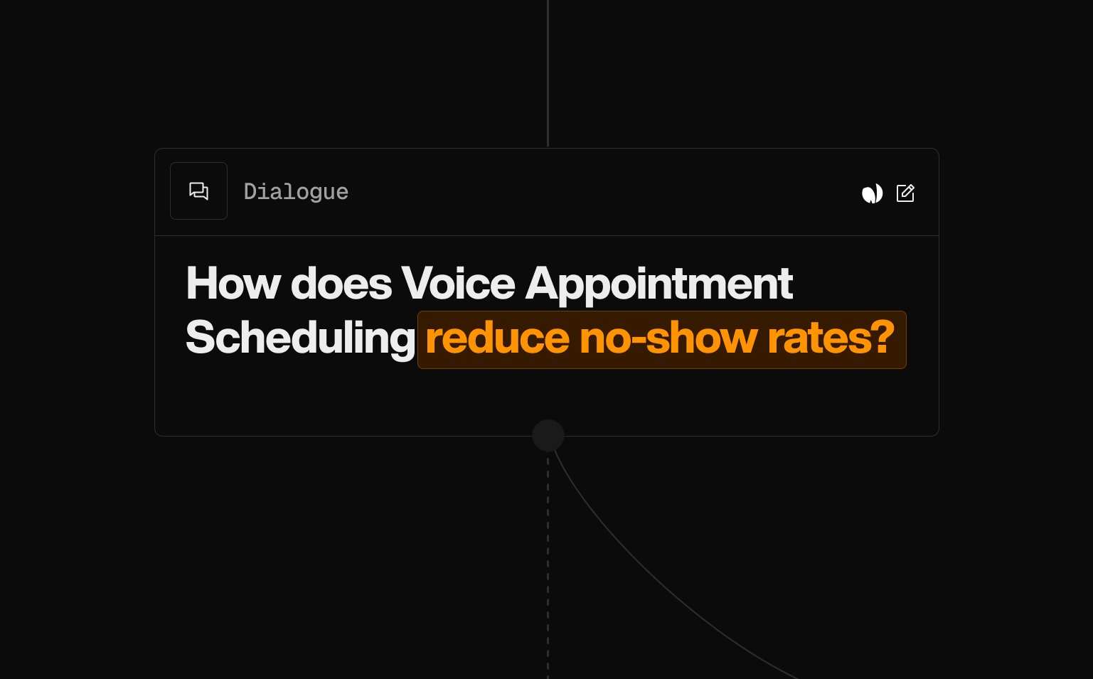 How does Voice Appointment Scheduling reduce no-show rates?