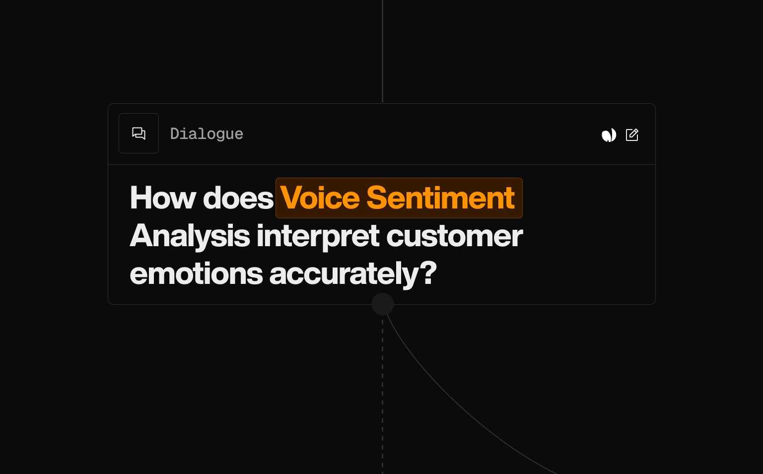 How does Voice Sentiment Analysis interpret customer emotions accurately?