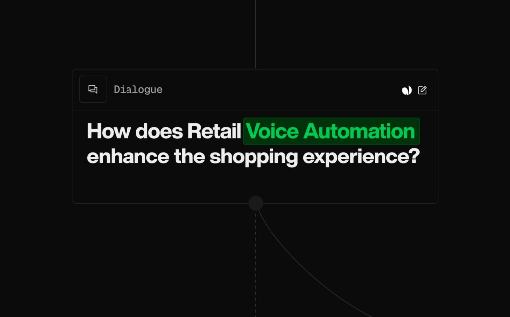 How does Retail Voice Automation enhance the shopping experience?