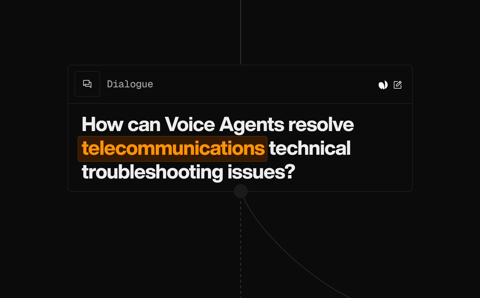 How can Voice Agents resolve telecommunications technical troubleshooting issues?