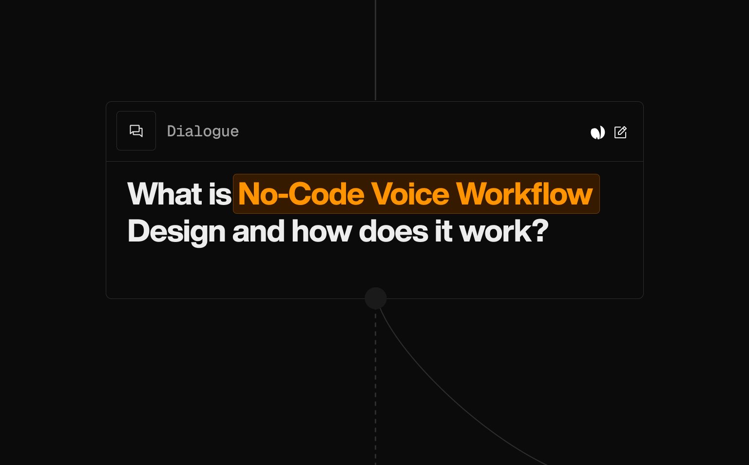 What is No-Code Voice Workflow Design and how does it work?