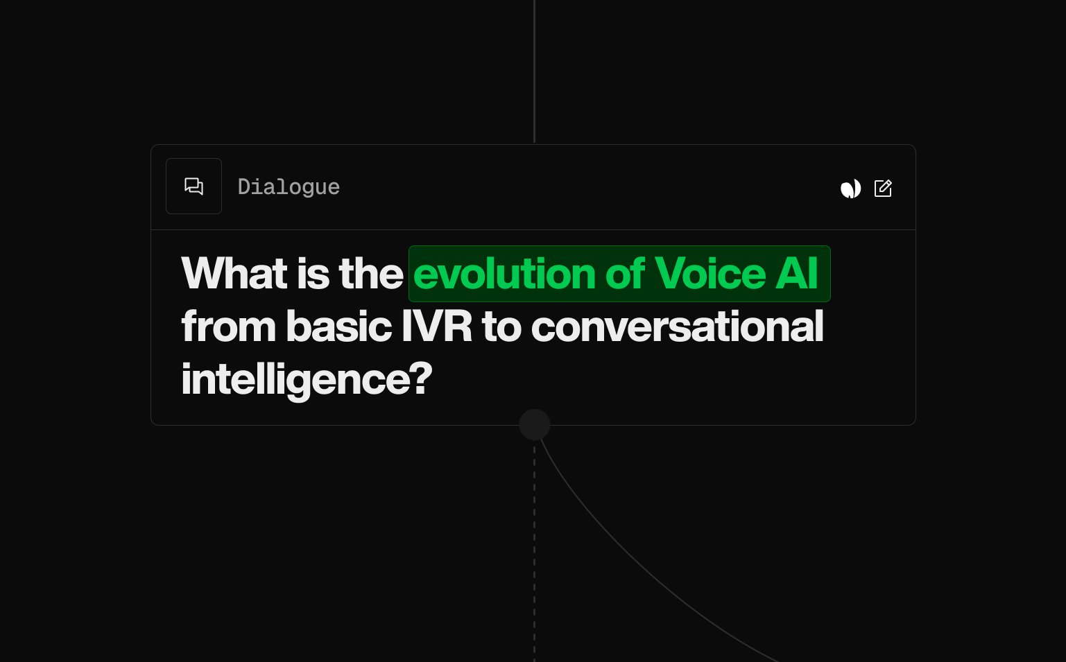 What is the evolution of Voice AI from basic IVR to conversational intelligence?