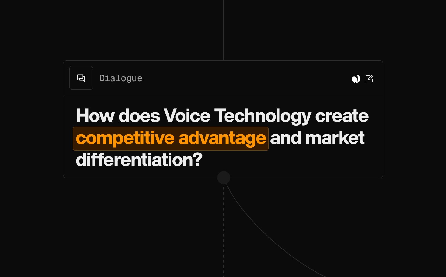 How does Voice Technology create competitive advantage and market differentiation?