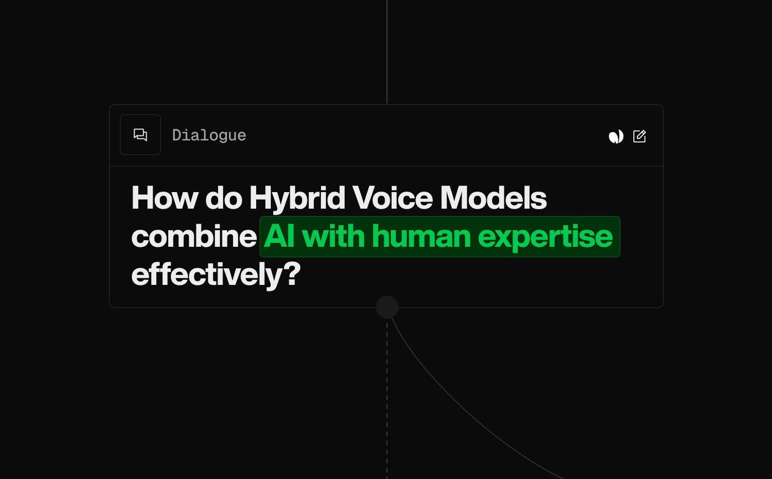 How do Hybrid Voice Models combine AI with human expertise effectively?